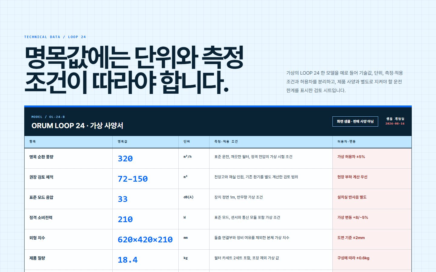 기술 사양 검토 시트 블록 화면