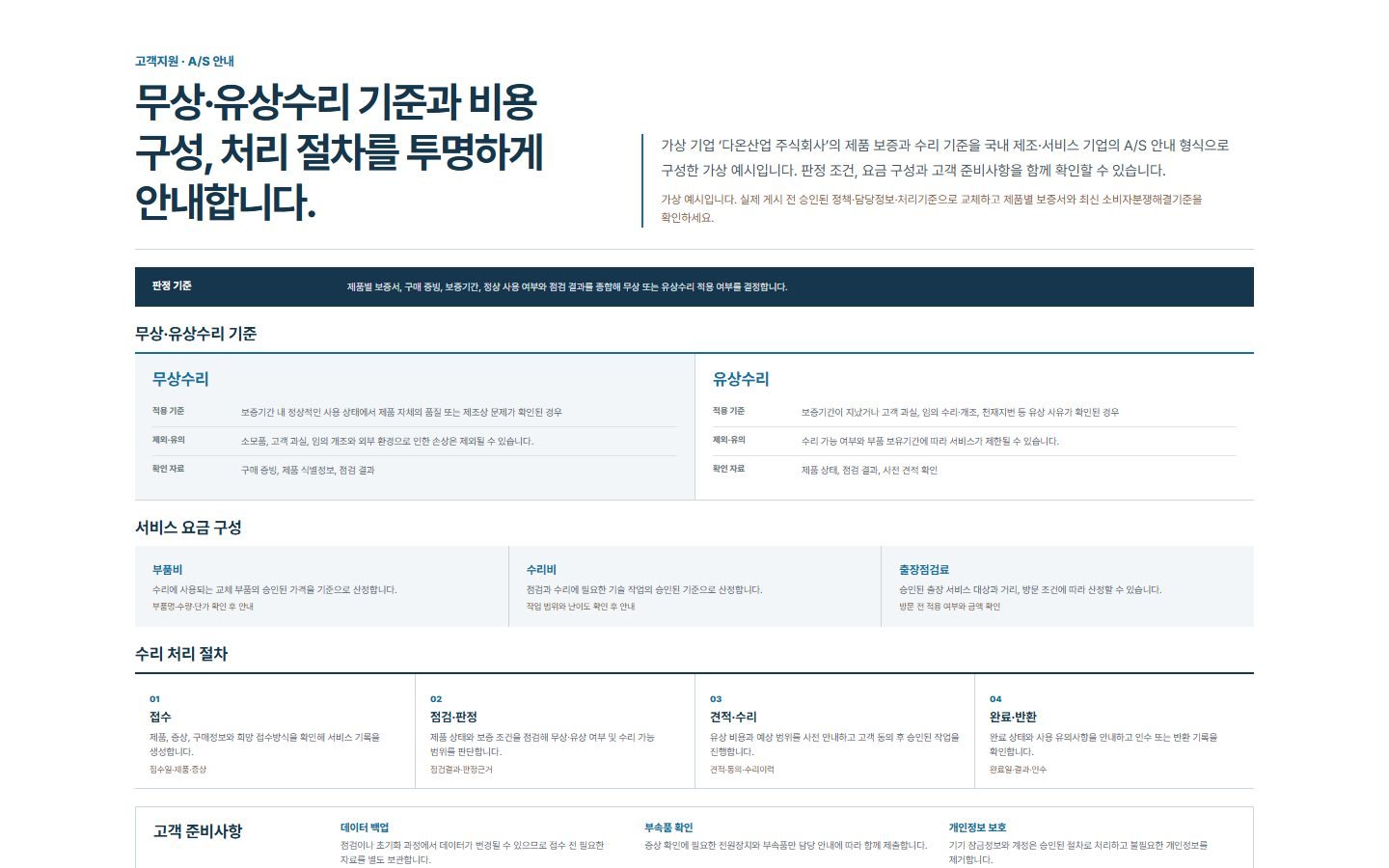 A/S·보증·수리 기준 블록 화면