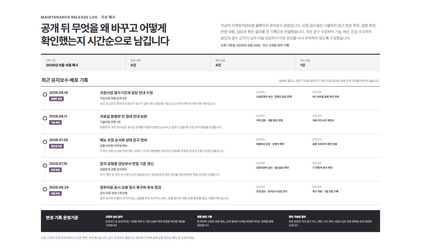 유지보수·변경이력 원장 블록 화면