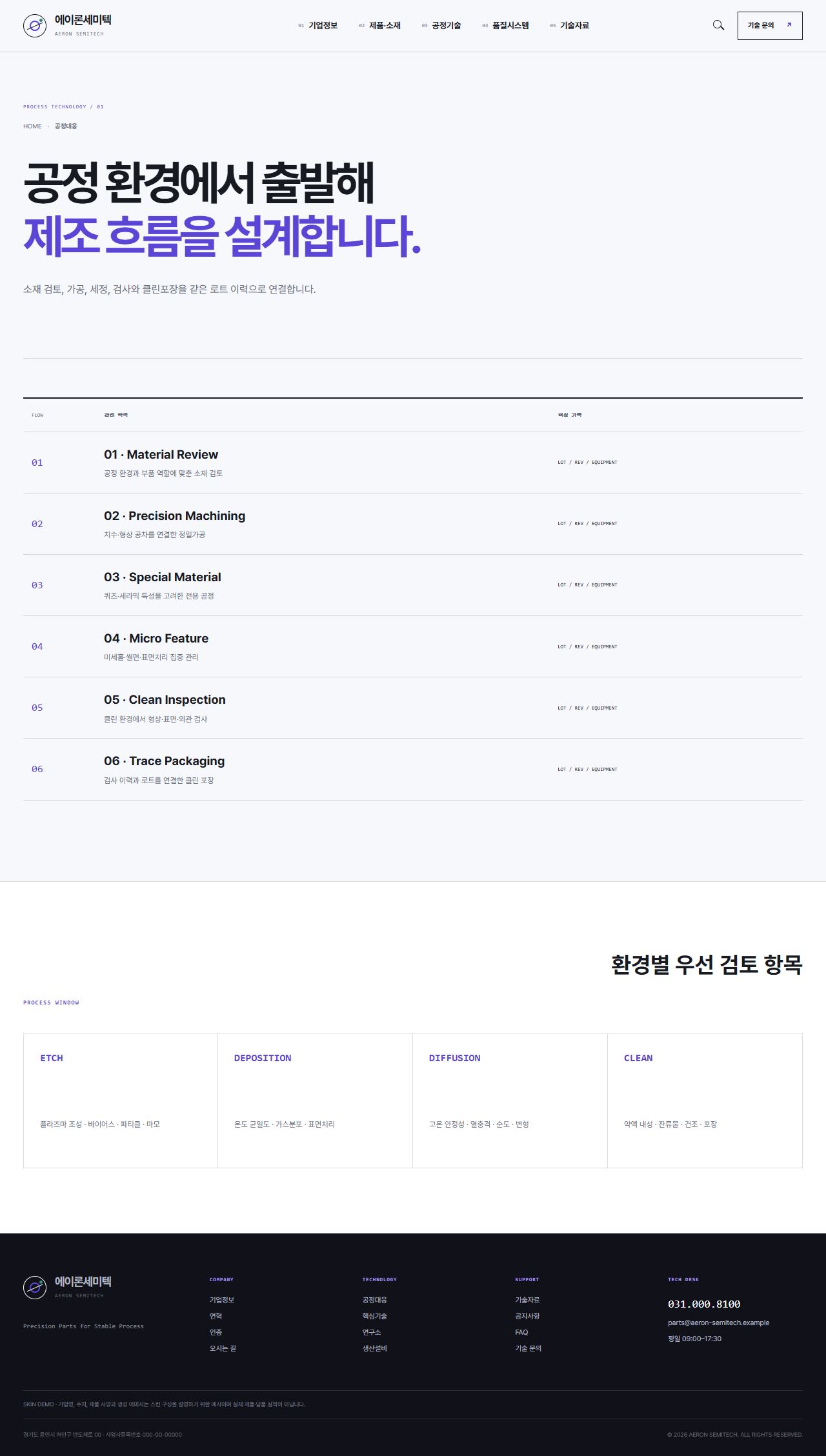 에이론세미텍 — 반도체 정밀부품 기업 — 공정대응