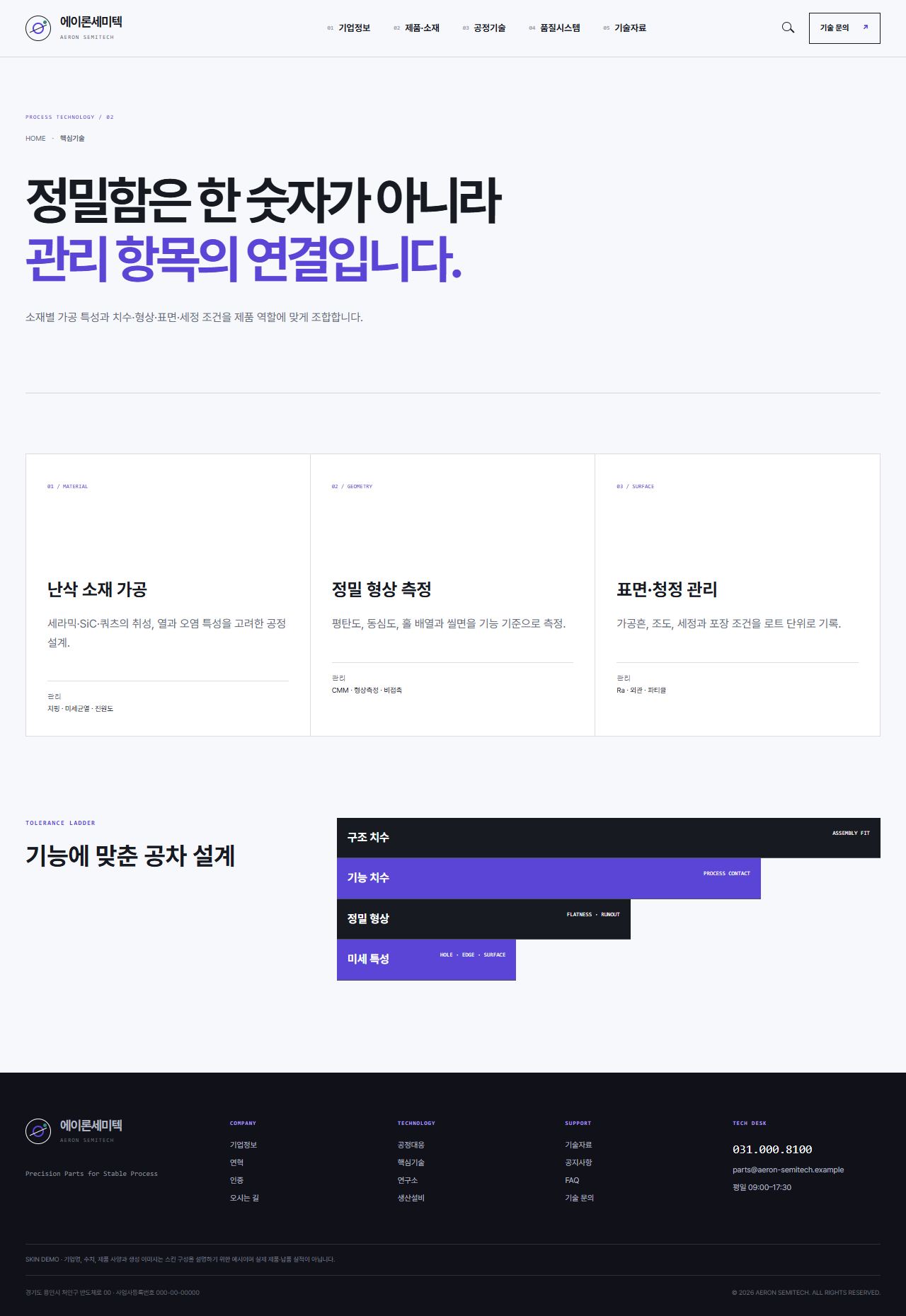 에이론세미텍 — 반도체 정밀부품 기업 — 핵심기술
