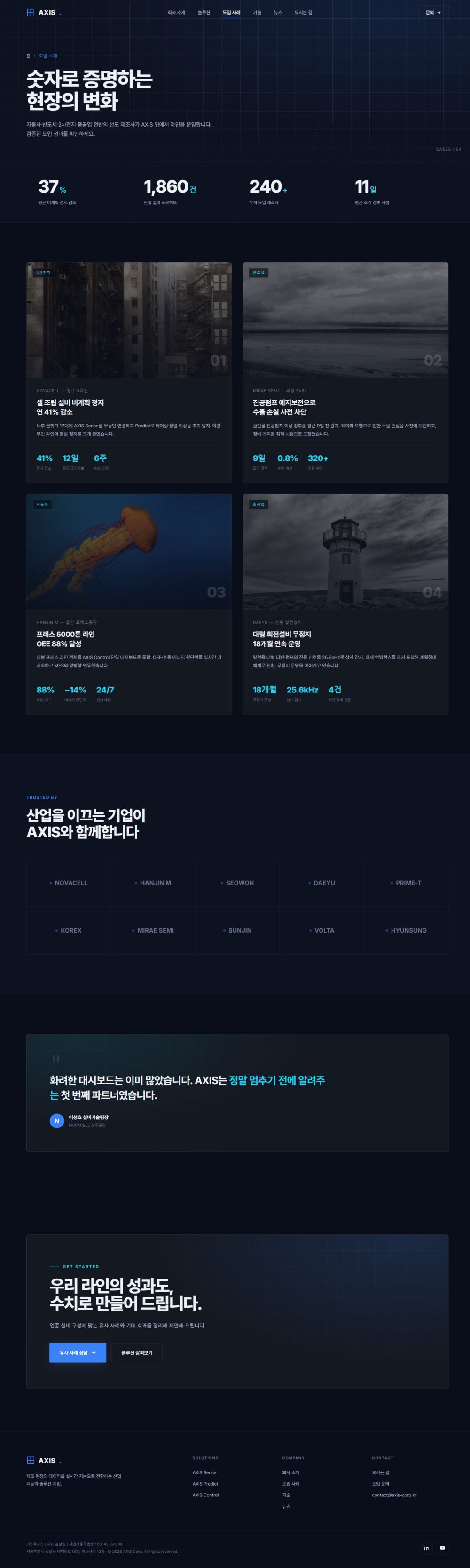 AXIS — B2B 테크 기업 멀티페이지 (딥네이비) — 도입사례