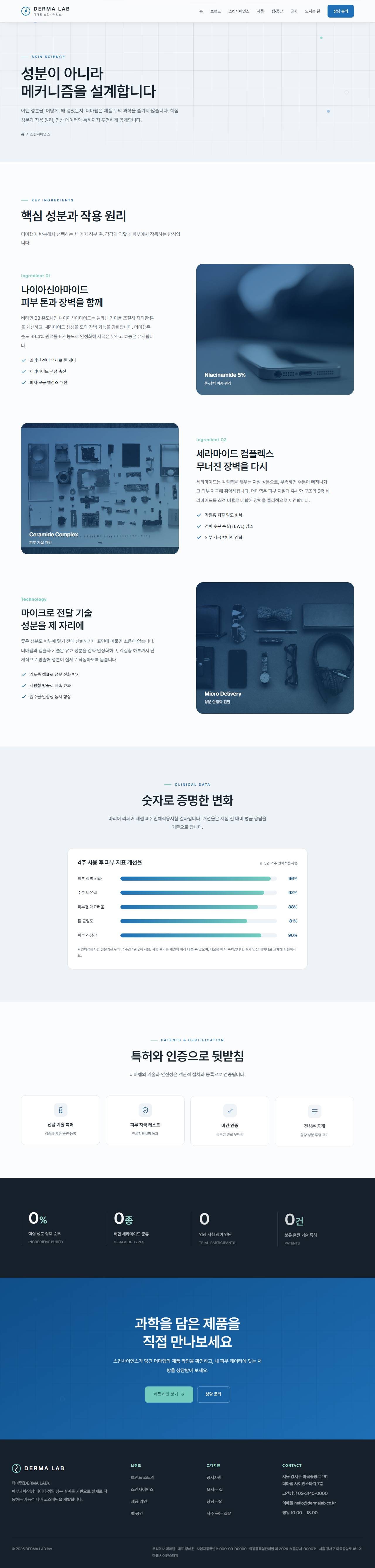 DERMA LAB — 더마/스킨사이언스 (클리니컬) — 스킨사이언스