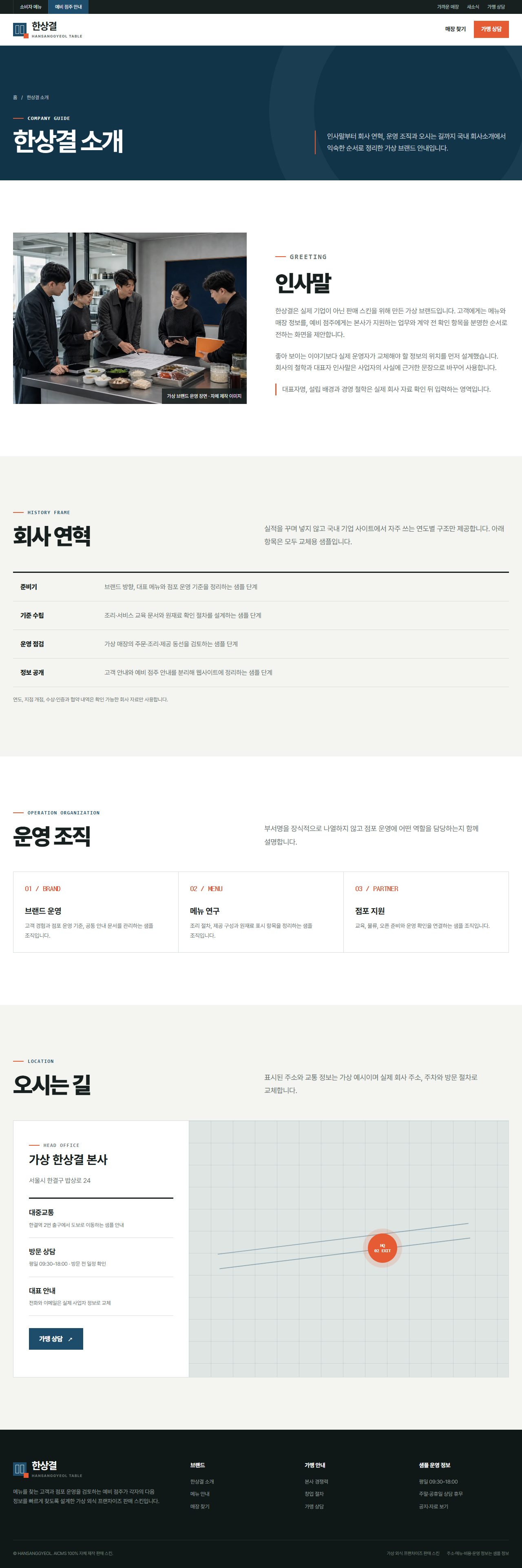 한상결 — 한상결 소개
