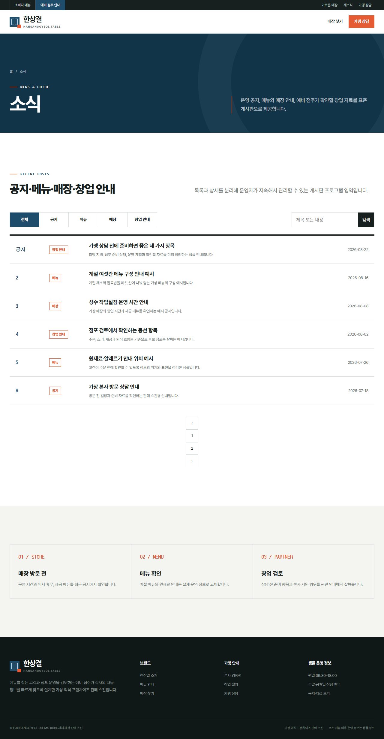 한상결 — 소식