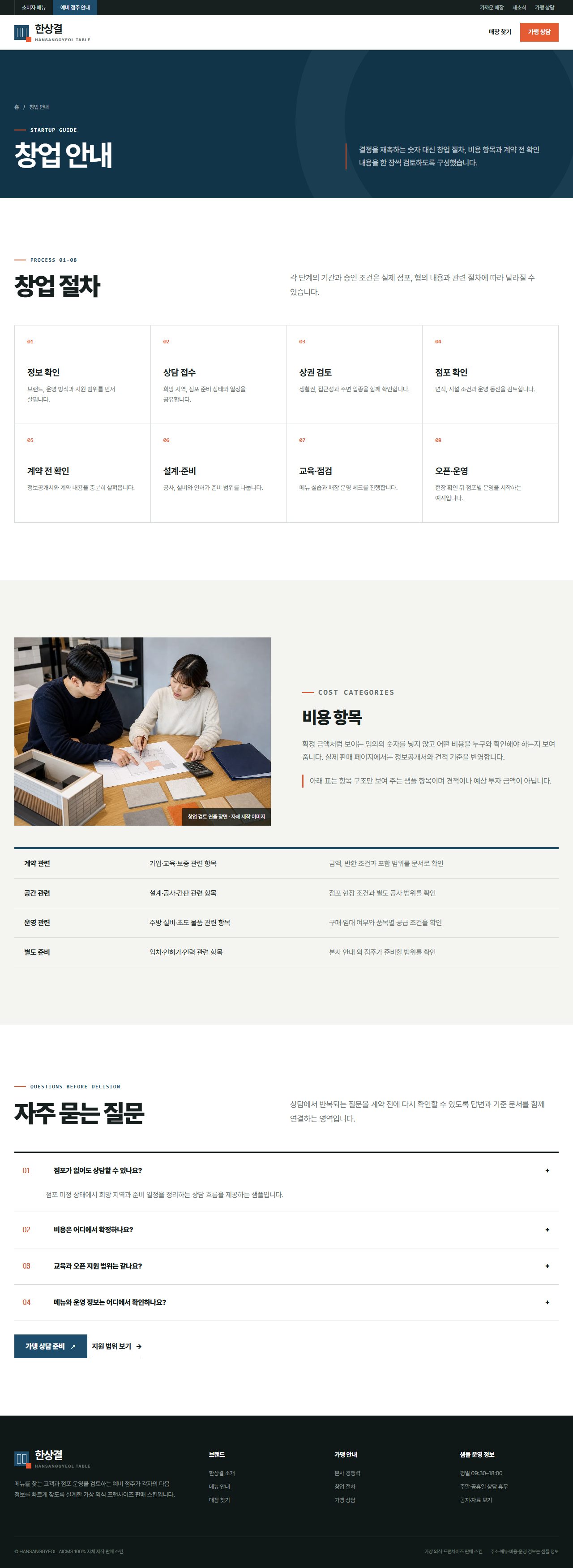 한상결 — 창업 안내