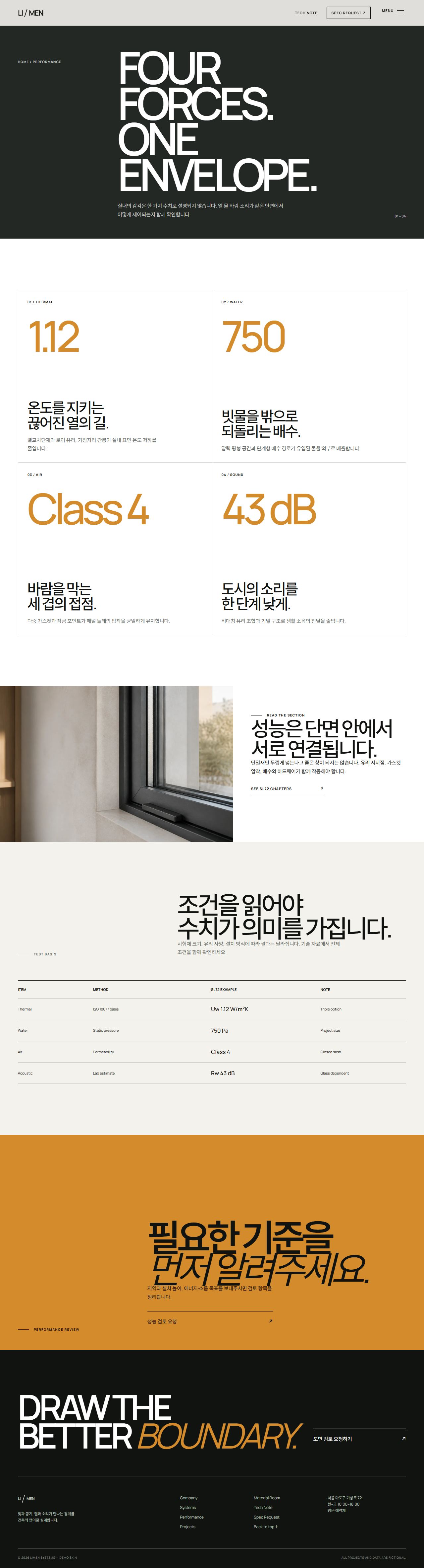 리멘 — 건축 창호 시스템 — 성능 기준