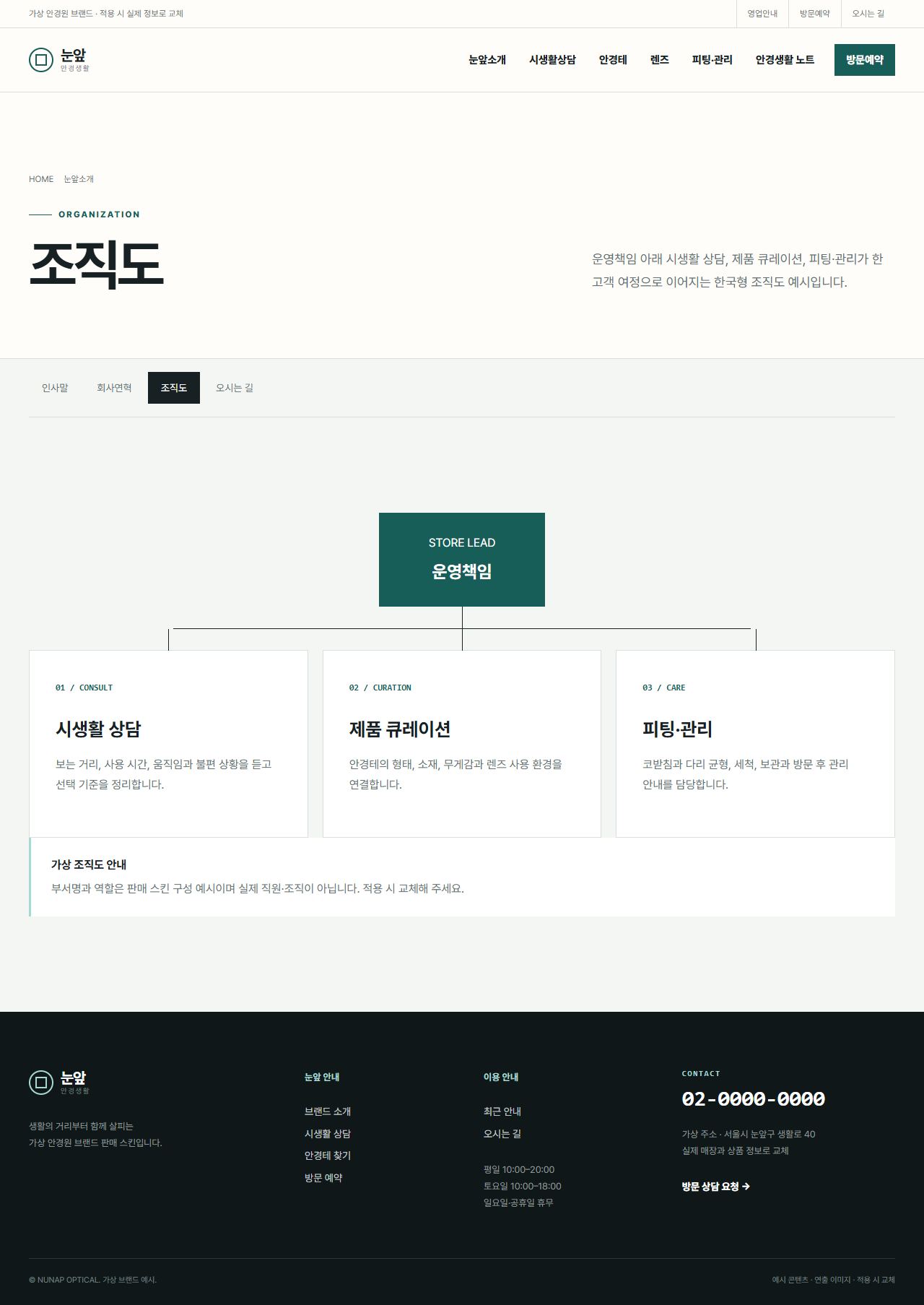 눈앞 안경생활 — 조직도